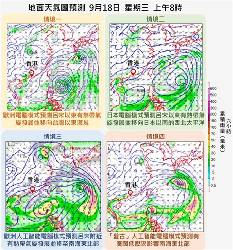 長度風|熱帶氣旋